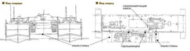 Танк на подводных крыльях