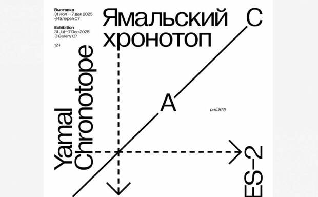 В Москве открылась выставка современного ямальского искусства