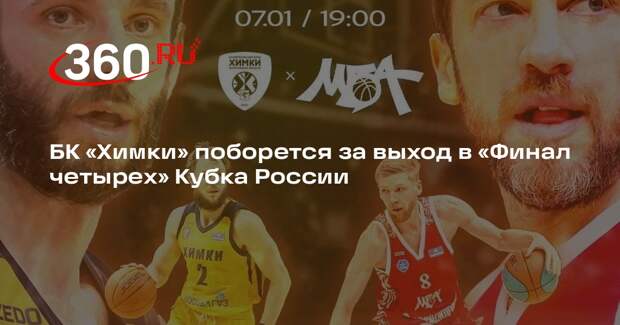 Химки» сыграют с МБА-МАИ в ¼ финала Кубка России
