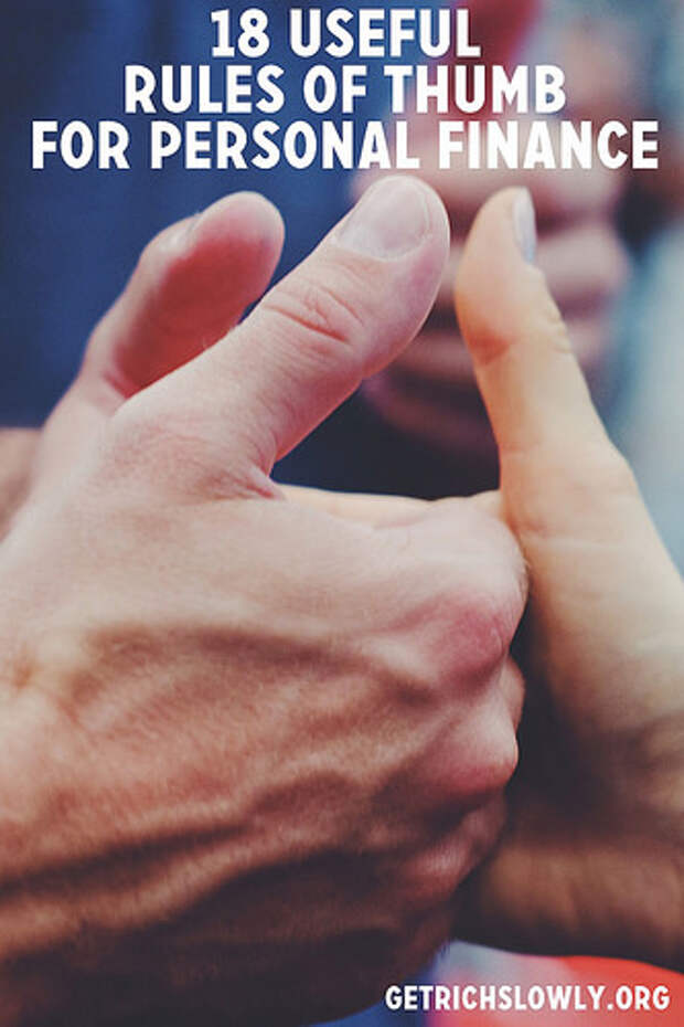 Financial Rules of Thumb