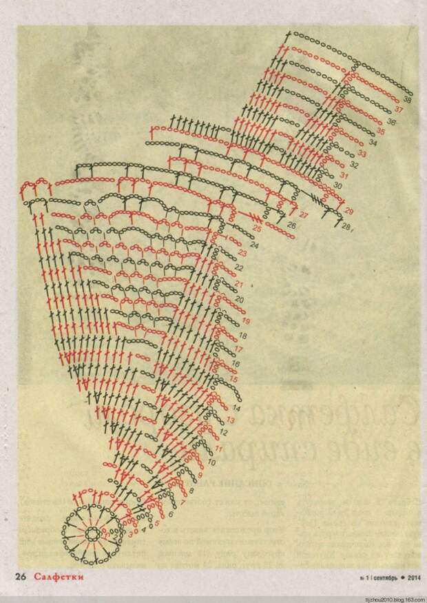 Спецвыпуск №1 2014 - 紫苏 - 紫苏的博客