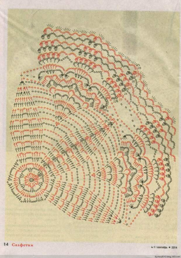 Спецвыпуск №1 2014 - 紫苏 - 紫苏的博客