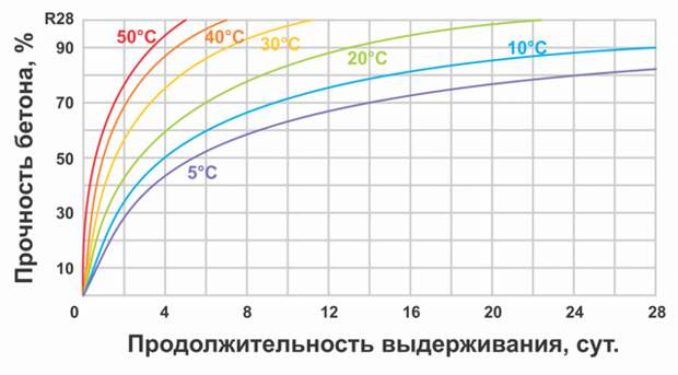 Введите описание картинки