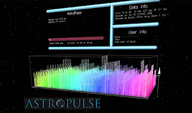 Astropulse.jpg