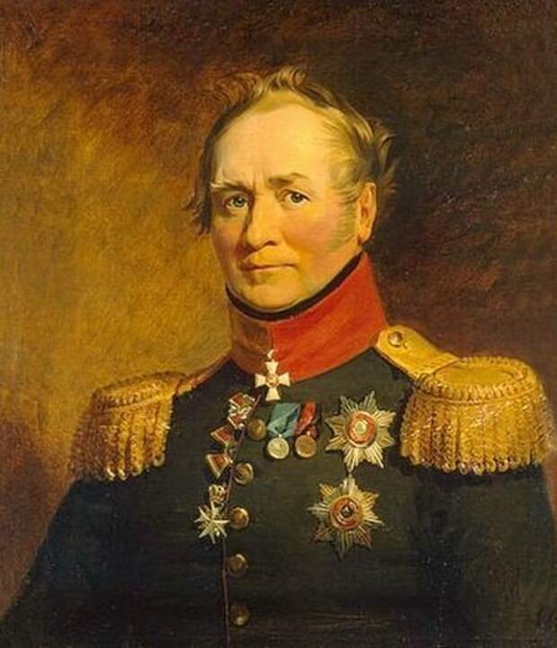 Кто сжег Киев накануне нашествия Наполеона? Кто сжег Киев накануне нашествия Наполеона?