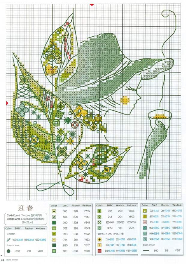Вышивка крестом схемы бесплатно авторские
