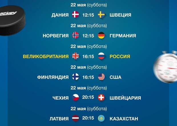 Чемпионат мира по хоккею-2021