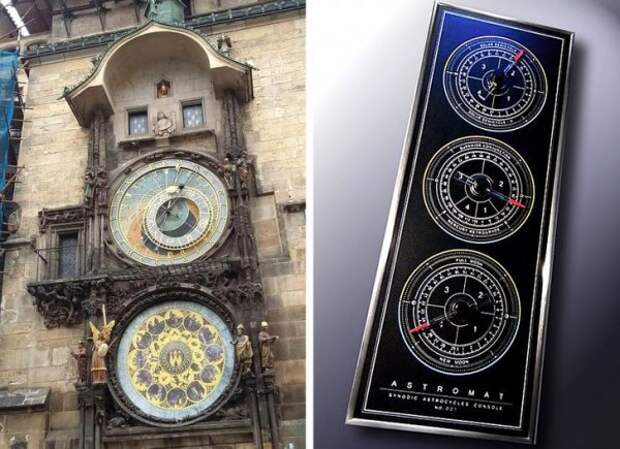 Астрономические часы в 1410 году и сейчас