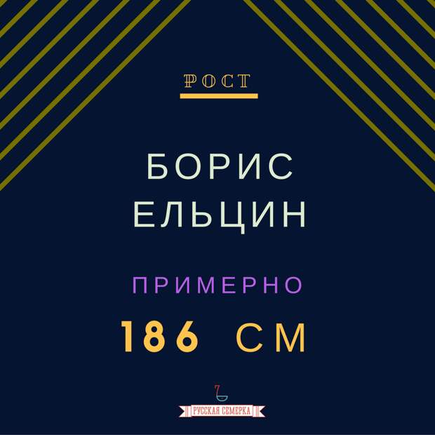 Рост лидеров России и СССР