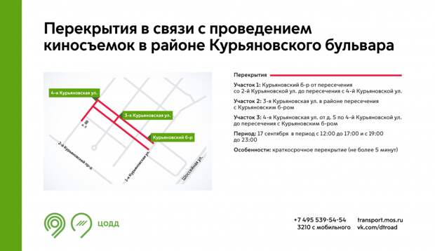 Инфографика / ЦОДД