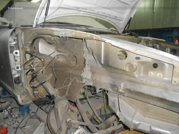 малярка покраска автомобиля малярка покраска автомобиля