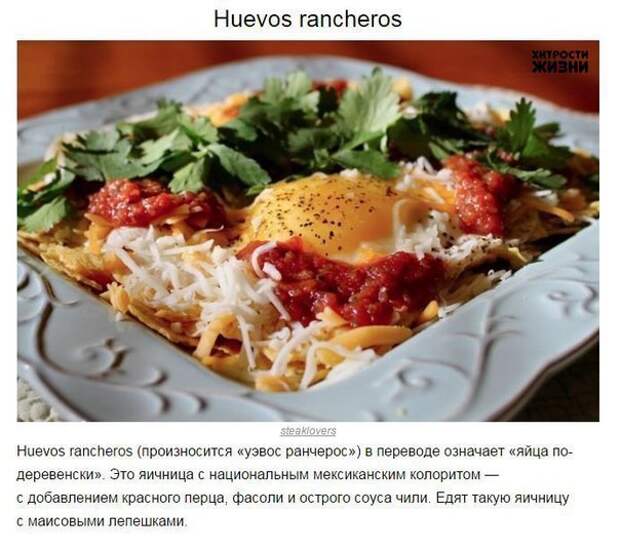 9 самых вкусных яичниц мира