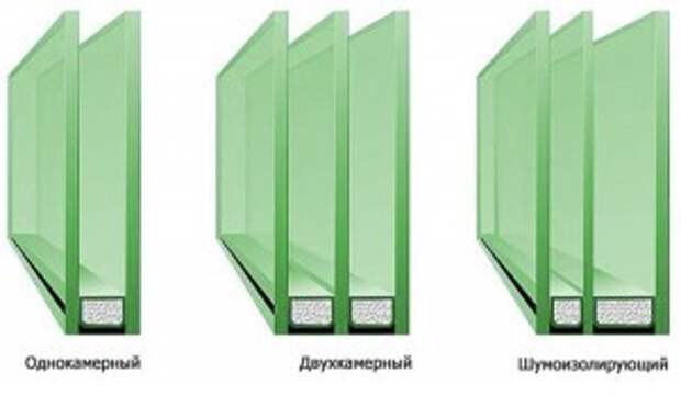энергосберегающие стёкла.jpg