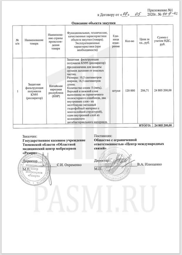 Как в Тюмени отмыли 15 миллионов на бумажных стаканчиках