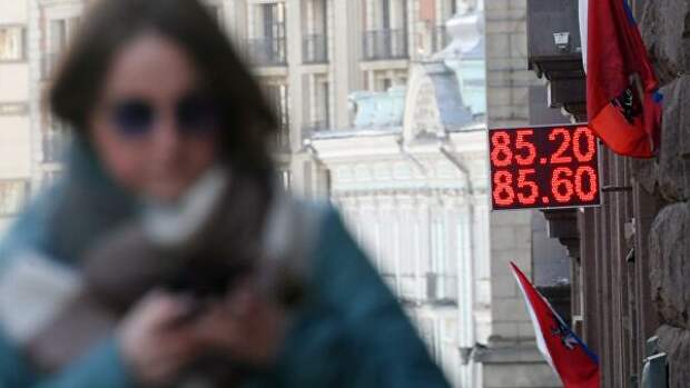 Курс валют в Москве  Курс валют в Москве