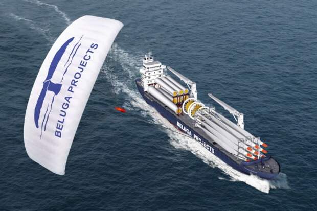 Beluga Skysails: Устойчивое развитие: Экологичный транспорт
