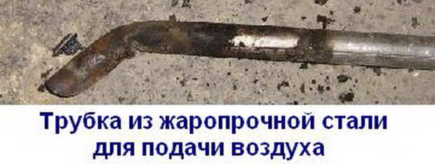 Самодельный автоматический котел на древесных гранулах