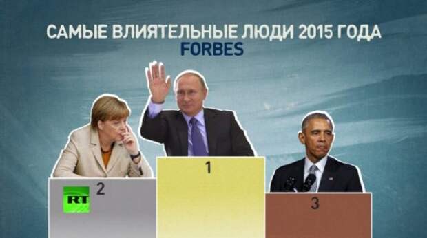 ТОП-5 крупных побед Путина над Обамой