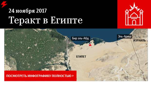 Теракт в Египте