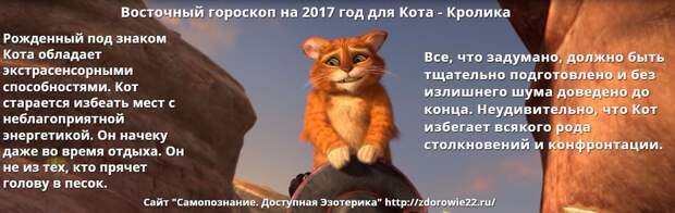 Vostochnyj goroskop na 2017 god