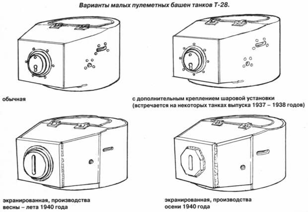 Броня крепка и танки наши быстры... Советский средний танк Т-28 СССР, война, история, танки, факты