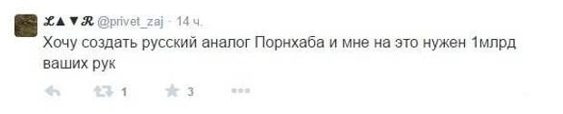 Идеи для стартапов: от гениальных до полного бреда