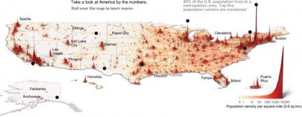 Гистограмма плотности населения США