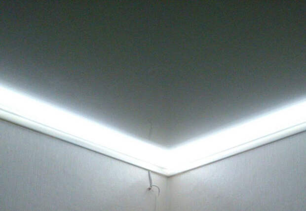 led-системы освещения