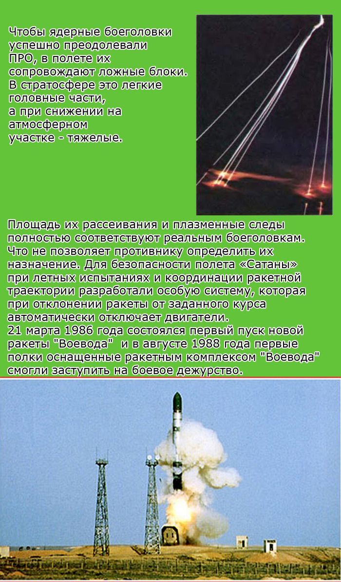 Интересные факты о ракете "Сатана" ракета, факты , интересно,