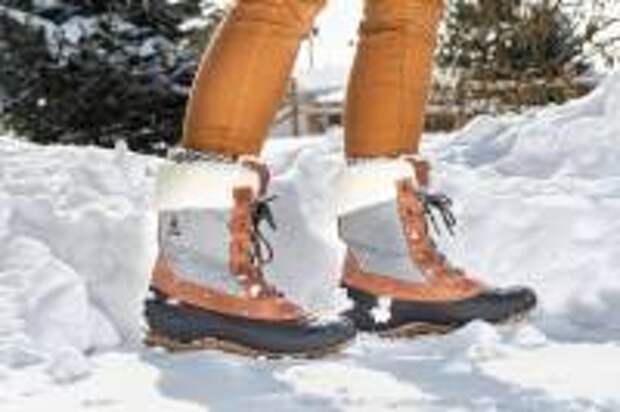 Best Women's Winter Boots Review
