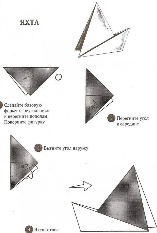 8. Яхта бумажные кораблики, детство, запускать, лужи, ностальгия