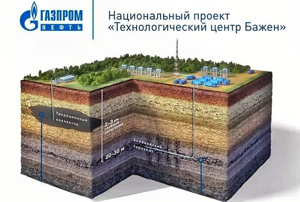 Project SFERA Live — Поставьте лайк