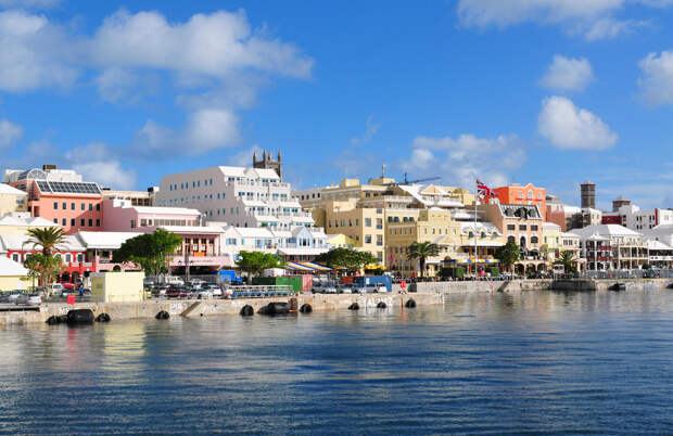 7. Бермудские острова в мире, налог, страна