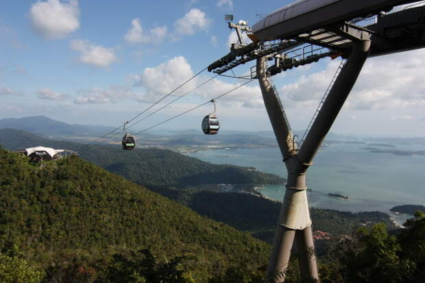 Небесный мост (Langkawi Sky Bridge). Малайзия