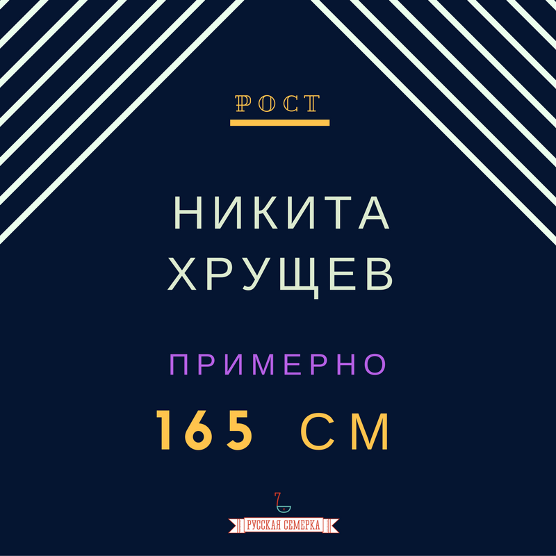 Рост лидеров России и СССР