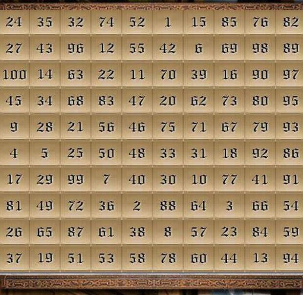 таблица гадания (600x585, 81Kb)