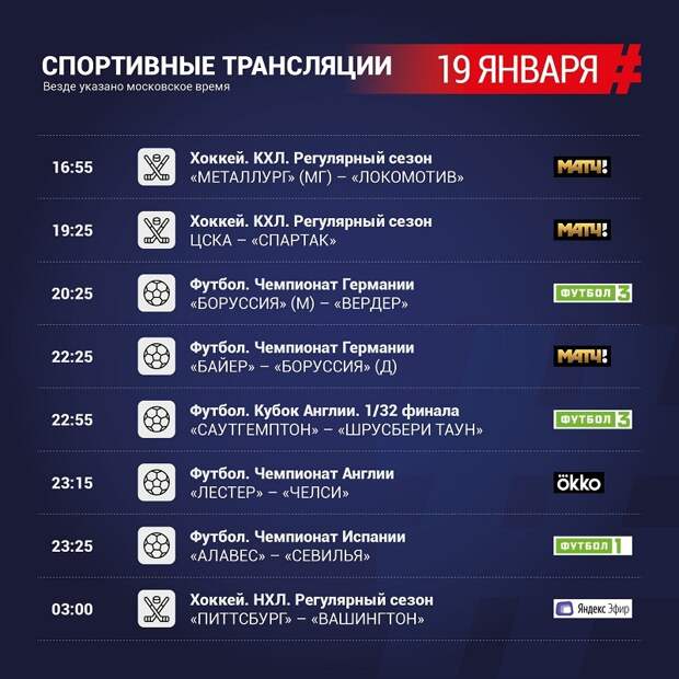 Программа матч тв на неделю в россии