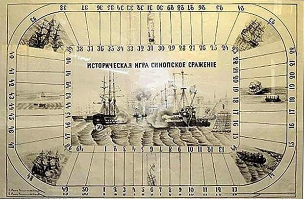 Настольные игры XIX века