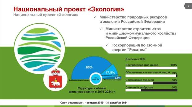 Полсотни экопунктов установят в школах Московской области