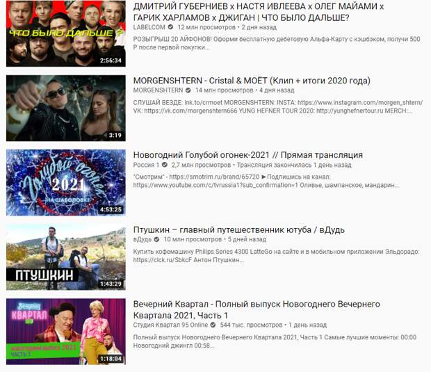Зрада под елочку. В Google и YouTube на Новый год украинцы искали Путина и смотрели "Голубой огонек"