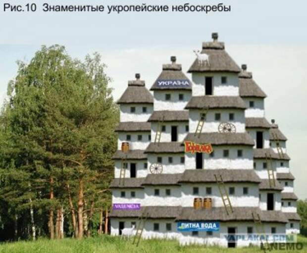 Бандера всему голова?