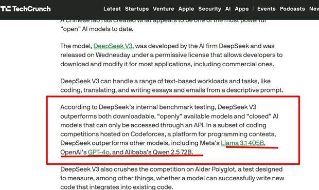 Согласно результатам внутреннего тестирования DeepSeek, DeepSeek V3 превосходит как «открытые» модели, так и «закрытые» модели ИИ