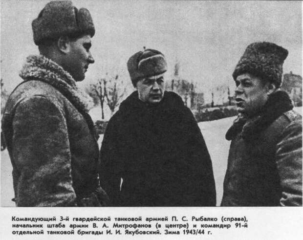 Иван Игнатьевич Якубовский СССР, война, история