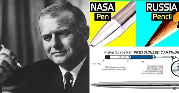 История вещей: как создавалась авторучка для космонавтов