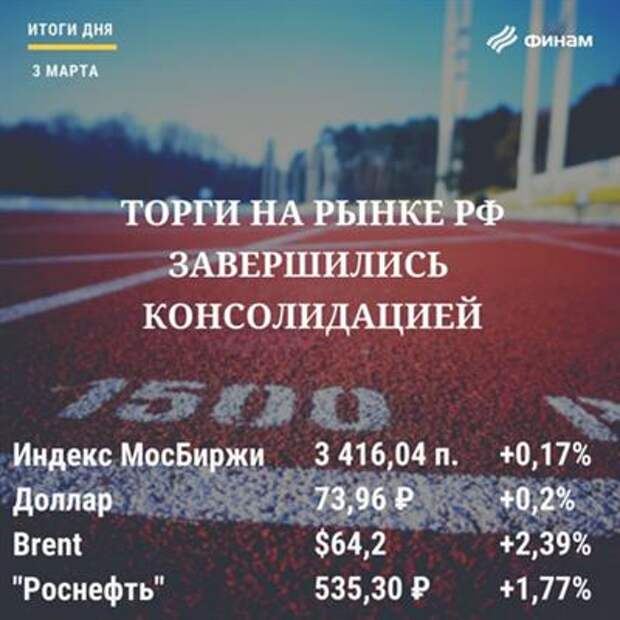 Итоги
