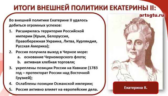 Внешняя политика Екатерины II