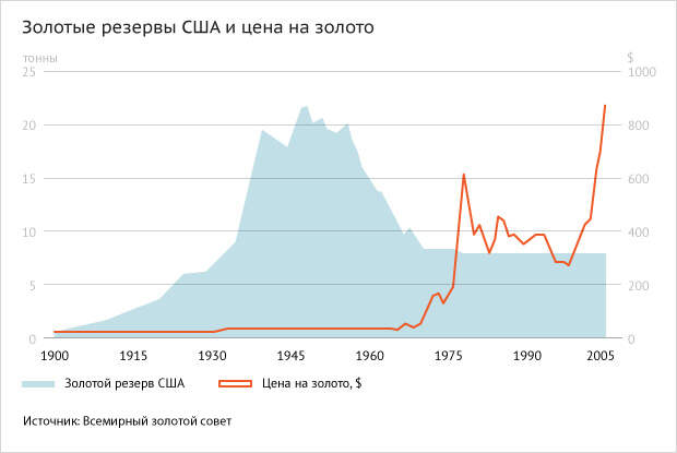 Пора домой