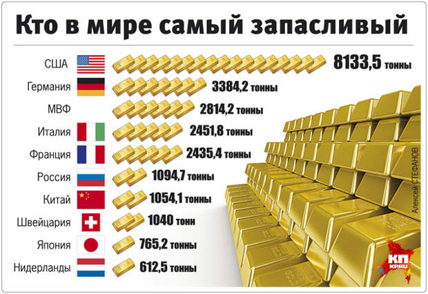 Алексей СТЕФАНОВ