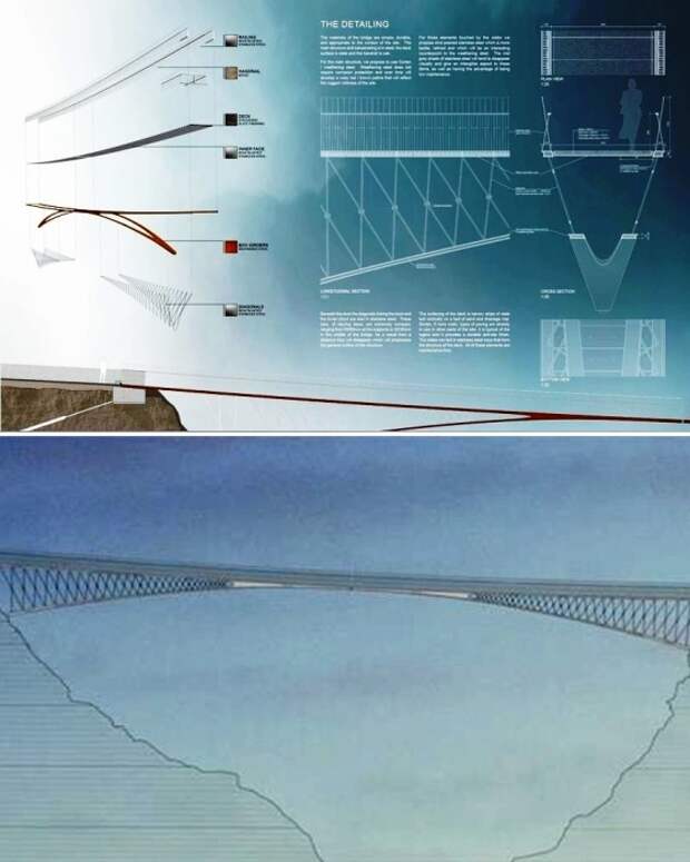 Концепт подвесного моста разрабатывала команда специалистов Ney & Partners и William Matthews Associates (Корнуолл, Великобритания). | Фото: fastcompany.com. 