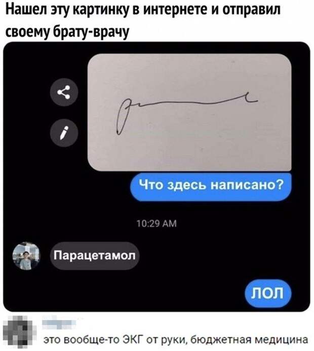 Кривые зеркала